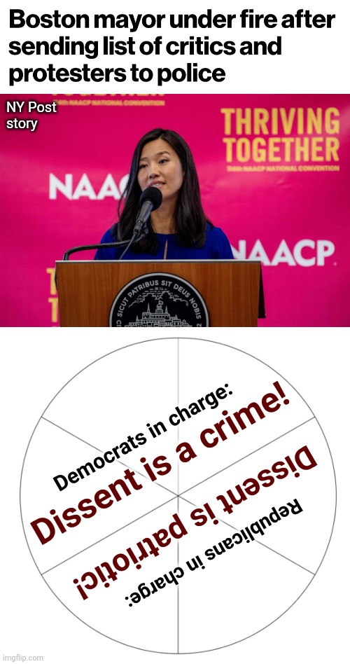 Typical democrat totalitarian behavior | NY Post
story; Democrats in charge:; Dissent is a crime! Dissent is patriotic! Republicans in charge: | image tagged in memes,democrats,totalitarianism,republicans,mayor,dissent | made w/ Imgflip meme maker