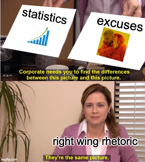 Arguing from facts can be challenging | statistics; excuses; right wing rhetoric | image tagged in memes,they're the same picture,data,statistics,politics | made w/ Imgflip meme maker
