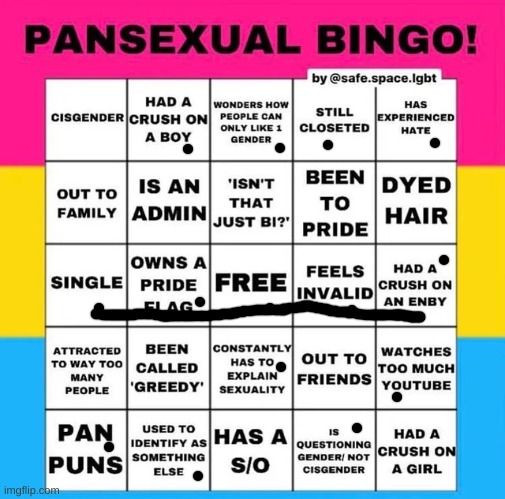 i am a pancake | image tagged in pansexual bingo | made w/ Imgflip meme maker