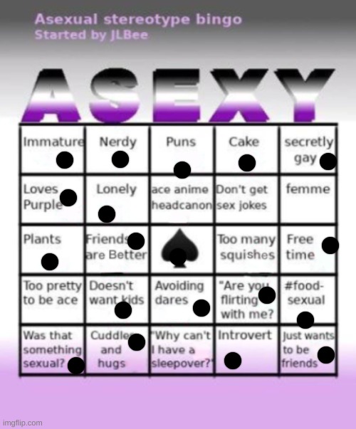 I'm an ace stereotype | image tagged in asexual | made w/ Imgflip meme maker