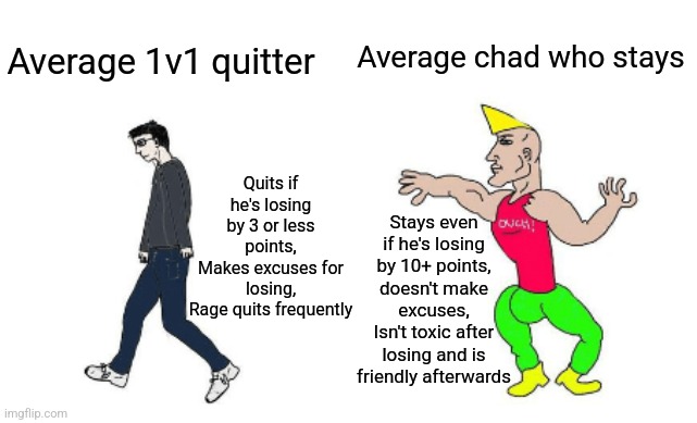 Just don't rage quit | Average chad who stays; Average 1v1 quitter; Quits if he's losing by 3 or less points,
Makes excuses for losing,
Rage quits frequently; Stays even if he's losing by 10+ points, doesn't make excuses,
Isn't toxic after losing and is friendly afterwards | image tagged in virgin vs chad | made w/ Imgflip meme maker