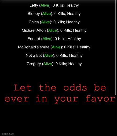 Let the Hunger Games begin! | Let the odds be ever in your favor | image tagged in hunger games | made w/ Imgflip meme maker