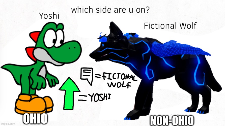 Ohio edition | OHIO; NON-OHIO | made w/ Imgflip meme maker