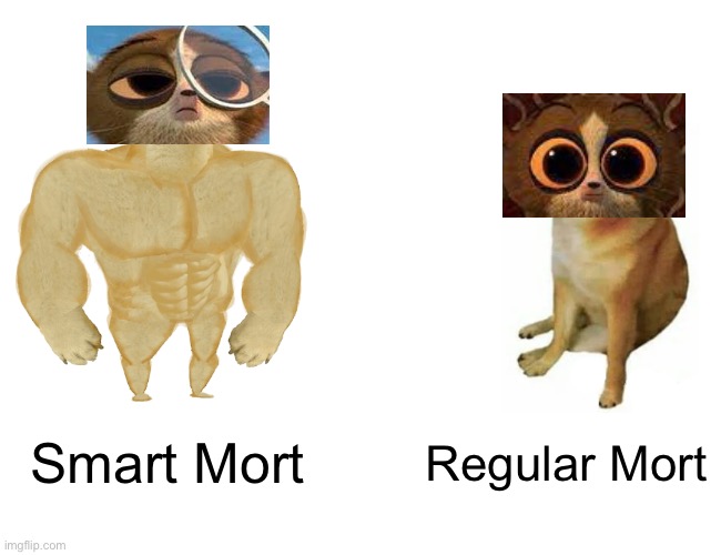 Mort comparison | Smart Mort; Regular Mort | image tagged in memes,buff doge vs cheems | made w/ Imgflip meme maker