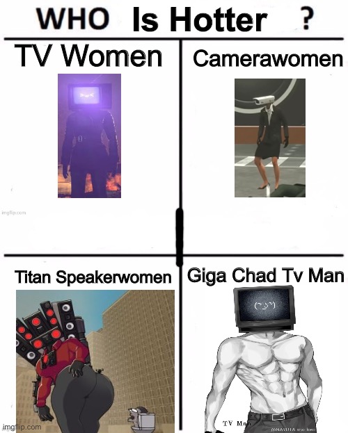 Who Would you go out with?? | Camerawomen; TV Women; Giga Chad Tv Man; Titan Speakerwomen | image tagged in who is hotter,memes,not rule 34,funny,bruh,sexy | made w/ Imgflip meme maker