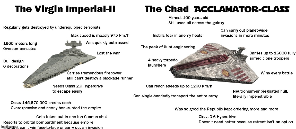 The prequel captial ships > most Imperial capital ship | made w/ Imgflip meme maker