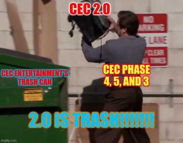 CEC 2.0 IS TRASHHHHHHHHHHHHHHHHHHH >=^0 | CEC 2.0; CEC PHASE 4, 5, AND 3; CEC ENTERTAINMENT'S TRASH CAN; 2.0 IS TRASH!!!!!!! | image tagged in man throwing computer in trash | made w/ Imgflip meme maker