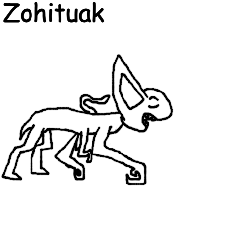 Zohituak Blank Meme Template