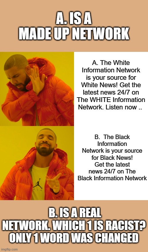 A Simple question. 1 word changed in a story line | A. IS A MADE UP NETWORK; A. The White Information Network is your source for White News! Get the latest news 24/7 on The WHITE Information Network. Listen now .. B.  The Black Information Network is your source for Black News! Get the latest news 24/7 on The Black Information Network; B. IS A REAL NETWORK. WHICH 1 IS RACIST? ONLY 1 WORD WAS CHANGED | image tagged in democrats,racist | made w/ Imgflip meme maker