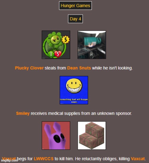 Day 4 | made w/ Imgflip meme maker