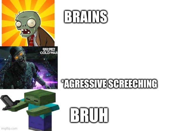 BRAINS; *AGRESSIVE SCREECHING; BRUH | image tagged in zombies | made w/ Imgflip meme maker