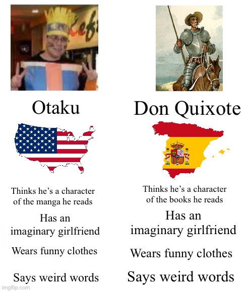 Guys I think Miguel de Cervantes predicted weeaboos (translation of a Spanish meme I found) | Otaku; Don Quixote; Thinks he’s a character of the books he reads; Thinks he’s a character of the manga he reads; Has an imaginary girlfriend; Has an imaginary girlfriend; Wears funny clothes; Wears funny clothes; Says weird words; Says weird words | made w/ Imgflip meme maker