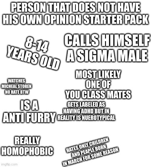 PERSON THAT DOES NOT HAVE HIS OWN OPINION STARTER PACK; CALLS HIMSELF A SIGMA MALE; 8-14 YEARS OLD; MOST LIKELY ONE OF YOU CLASS MATES; WATCHES MICHEAL STOREN  NO HATE BTW; IS A ANTI FURRY; GETS LABELED AS HAVING ADHD BUT IN REALITY IS NUEROTYPICAL; REALLY HOMOPHOBIC; HATES ONLY CHILDREN AND PEAPLE BORN IN MARCH FOR SOME REASON | made w/ Imgflip meme maker