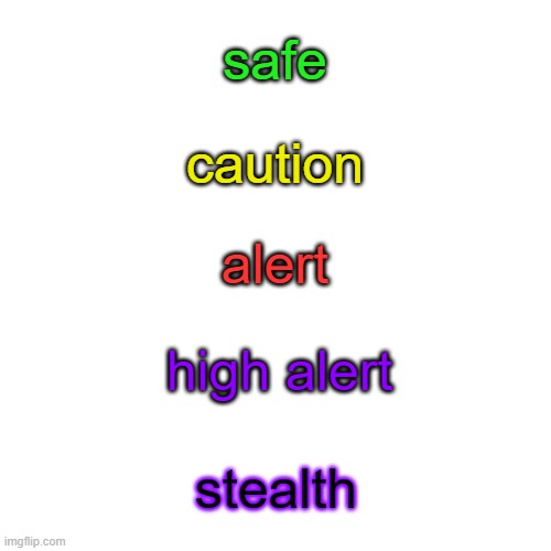 safe caution alert high alert stealth | made w/ Imgflip meme maker