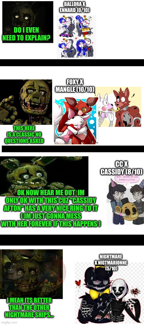 springtrap (me) react to some ships | BALLORA X ENNARD (0/10); DO I EVEN NEED TO EXPLAIN? FOXY X MANGLE (10/10); THIS HERE IS A CLASSIC NO QUESTIONS ASKED; CC X CASSIDY (8/10); OK NOW HEAR ME OUT  IM ONLY OK WITH THIS CUZ "CASSIDY AFTON" HAS A VERY NICE RING TO IT
( IM JUST GONNA MESS WITH HER FOREVER IF THIS HAPPENS ); NIGHTMARE X NIGTMARIONNE  (5/10); I MEAN ITS BETTER THAN THE OTHER NIGHTMARE SHIPS... | image tagged in fnaf,ships,fnaf springtrap in window,springtrap | made w/ Imgflip meme maker