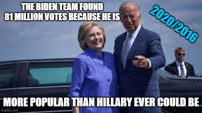 LET'S GO BRANDON !!! | THE BIDEN TEAM FOUND 
81 MILLION VOTES BECAUSE HE IS; 2020/2016; MORE POPULAR THAN HILLARY EVER COULD BE | image tagged in hillary and joe,hunter biden,hillary clinton 2016,cultural marxism,kamala harris,liam neeson | made w/ Imgflip meme maker