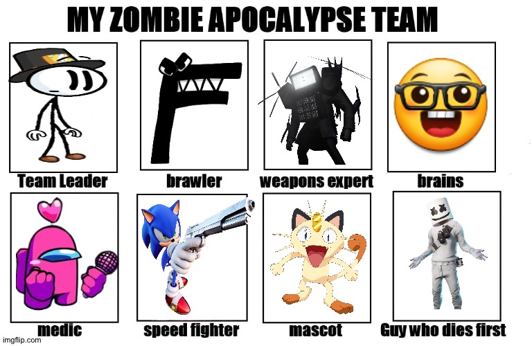 Fortnite marshmallow deserves to die first | image tagged in my zombie apocalypse team | made w/ Imgflip meme maker