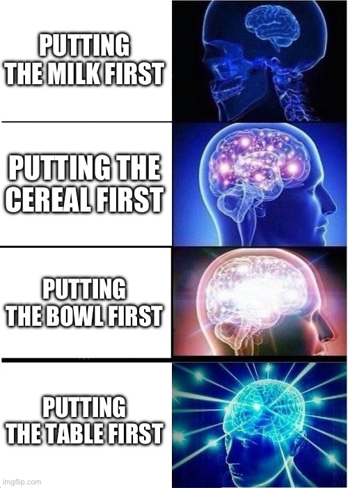 Expanding Brain | PUTTING THE MILK FIRST; PUTTING THE CEREAL FIRST; PUTTING THE BOWL FIRST; PUTTING THE TABLE FIRST | image tagged in memes,expanding brain | made w/ Imgflip meme maker