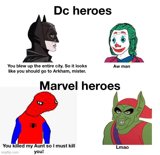 image tagged in superheroes | made w/ Imgflip meme maker