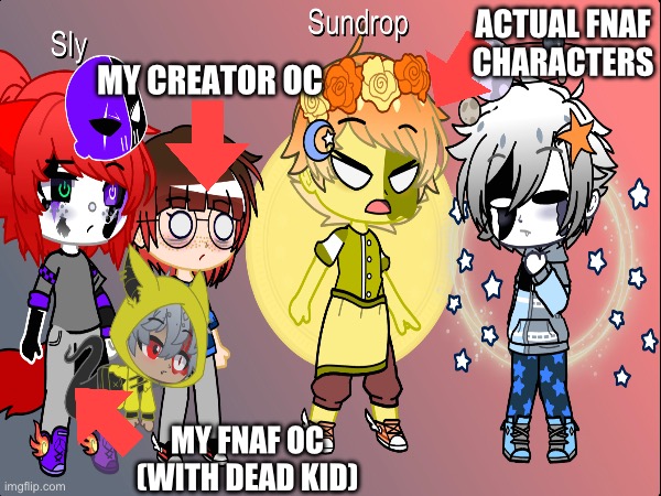 Hi! | ACTUAL FNAF CHARACTERS; MY CREATOR OC; MY FNAF OC (WITH DEAD KID) | image tagged in gacha club,fnaf,choccy milk | made w/ Imgflip meme maker