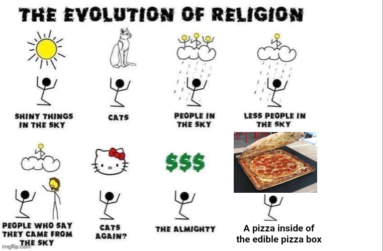 A pizza inside of the pizza box | A pizza inside of the edible pizza box | image tagged in the evolution of religion,pizza,pizza box,edible,memes,pizzas | made w/ Imgflip meme maker