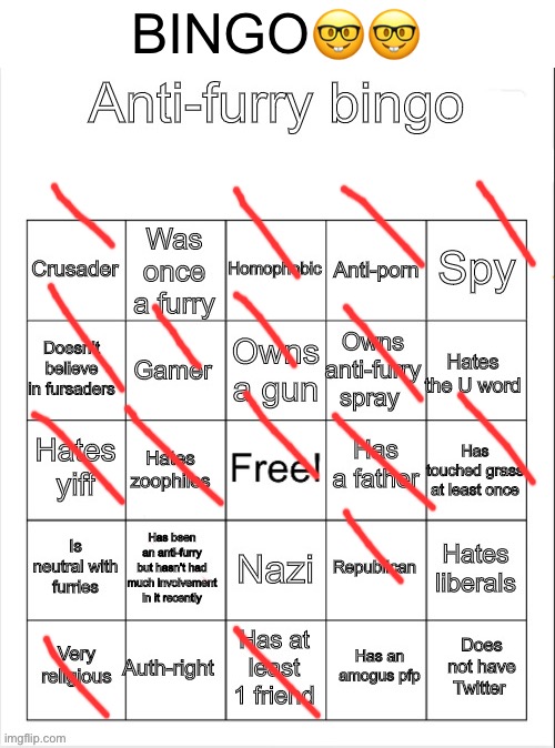 (This is cause I was bored) | BINGO🤓🤓 | image tagged in anti-furry bingo | made w/ Imgflip meme maker
