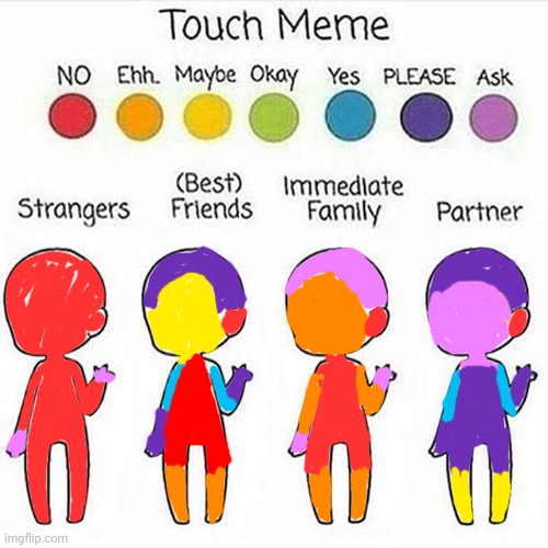 I'm really bored. | image tagged in bored,touch chart meme,idk | made w/ Imgflip meme maker