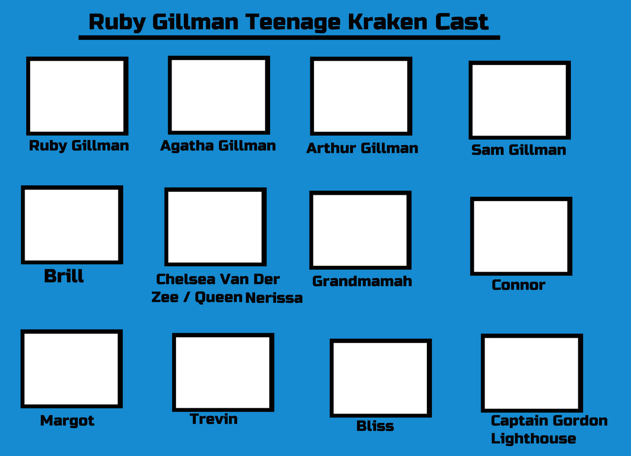 High Quality Ruby Gillman Blank Meme Template