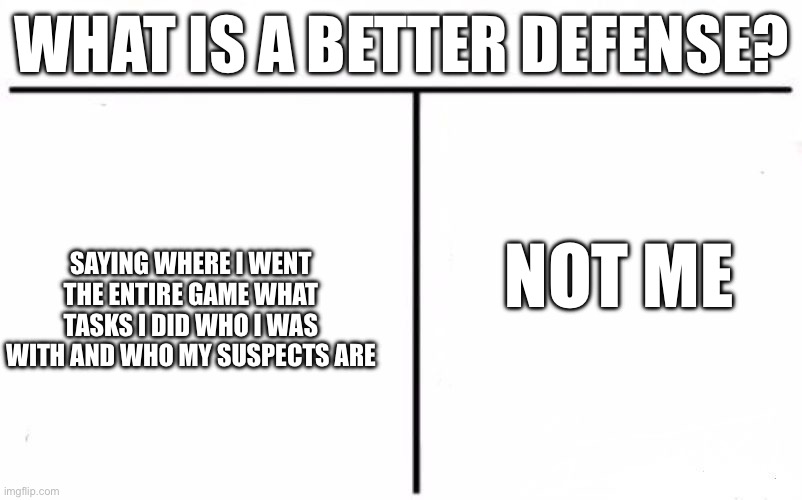 Among us | WHAT IS A BETTER DEFENSE? NOT ME; SAYING WHERE I WENT THE ENTIRE GAME WHAT TASKS I DID WHO I WAS WITH AND WHO MY SUSPECTS ARE | image tagged in who would win blank | made w/ Imgflip meme maker