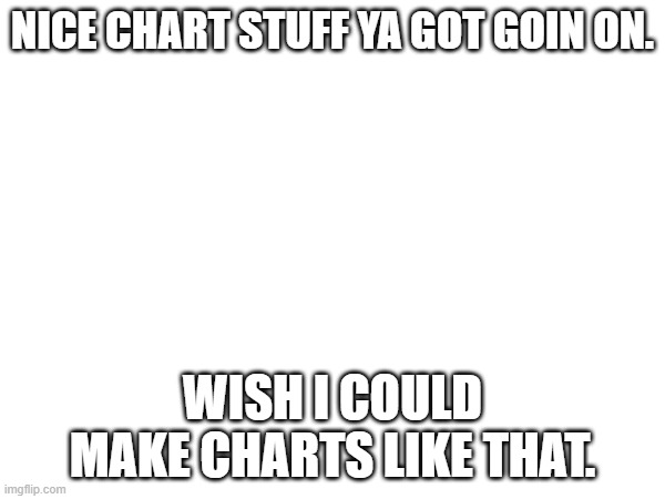 nice chart Blank Meme Template