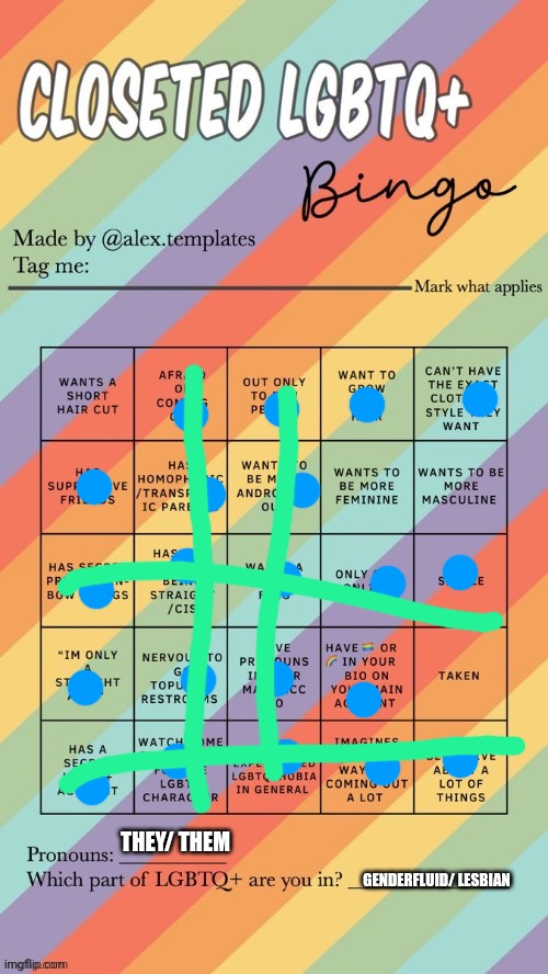 I have a few secret accounts. I don't on here though. | THEY/ THEM; GENDERFLUID/ LESBIAN | image tagged in closeted lgbtq bingo | made w/ Imgflip meme maker