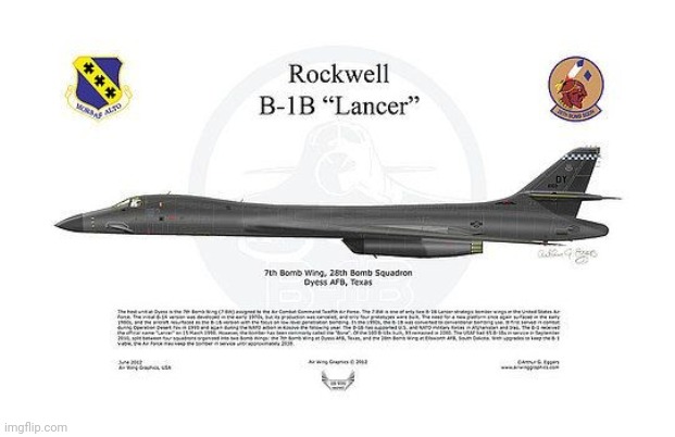 B1 Bomber | image tagged in b1,bomber,plane,bombs,aviation,fun | made w/ Imgflip meme maker