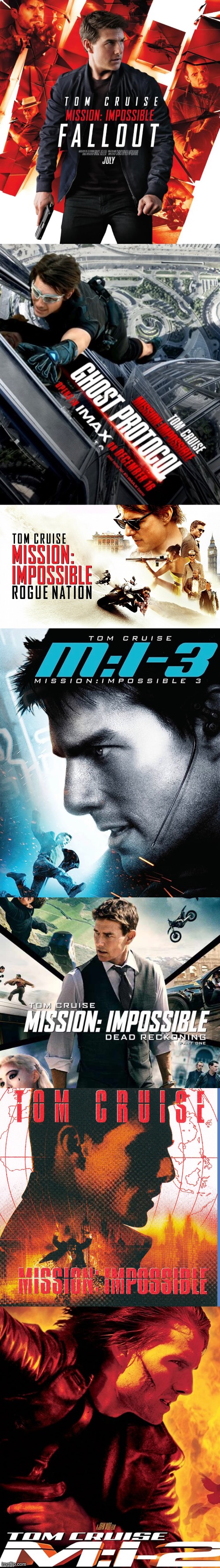 Mission: Impossible movies ranked | made w/ Imgflip meme maker