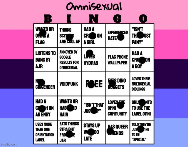 Title | image tagged in omnisexual bingo,lgbtq | made w/ Imgflip meme maker