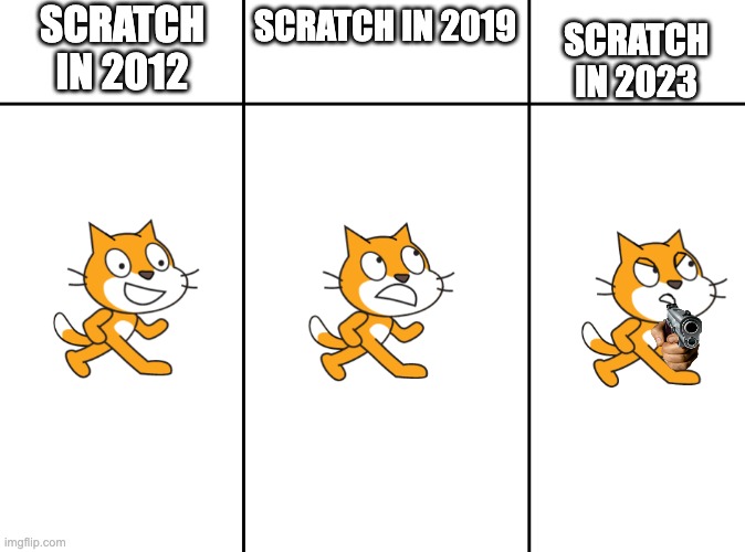 Scratch Cat Meme | SCRATCH IN 2012; SCRATCH IN 2019; SCRATCH IN 2023 | image tagged in scratch cat meme | made w/ Imgflip meme maker