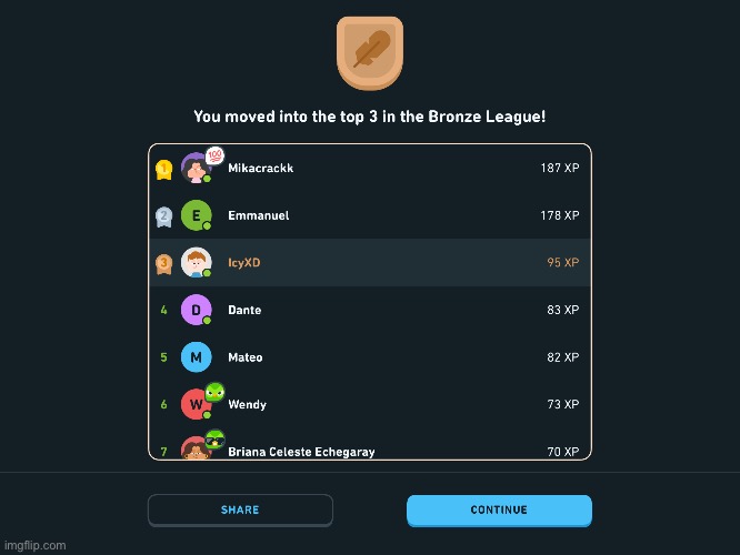 Duolingo loves me | made w/ Imgflip meme maker