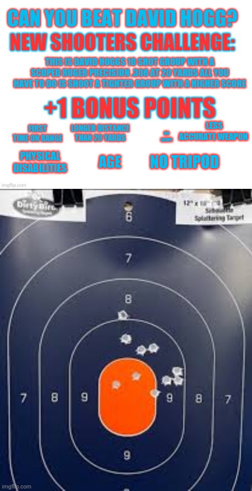 David hogg shooting challenge | LESS ACCURATE WEAPON; NO SCOPE; PHYSICAL DISABILITIES; NO TRIPOD; AGE | image tagged in david hogg,shooting,gun control | made w/ Imgflip meme maker