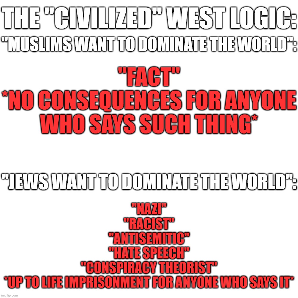 The "Civilized" West Logic | THE "CIVILIZED" WEST LOGIC:; "MUSLIMS WANT TO DOMINATE THE WORLD":; "FACT"
*NO CONSEQUENCES FOR ANYONE WHO SAYS SUCH THING*; "JEWS WANT TO DOMINATE THE WORLD":; "NAZI"
"RACIST"
"ANTISEMITIC"
"HATE SPEECH"
"CONSPIRACY THEORIST"
*UP TO LIFE IMPRISONMENT FOR ANYONE WHO SAYS IT* | image tagged in blank transparent square,jew,jews,islamophobia,the civilized west,hypocrisy | made w/ Imgflip meme maker