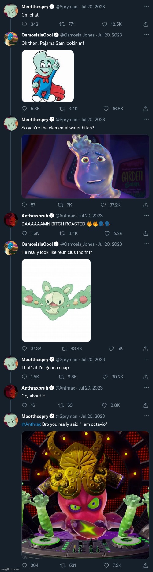 Epic rap battles of history! A bunch of bozos on the internet! BEGIN! | made w/ Imgflip meme maker