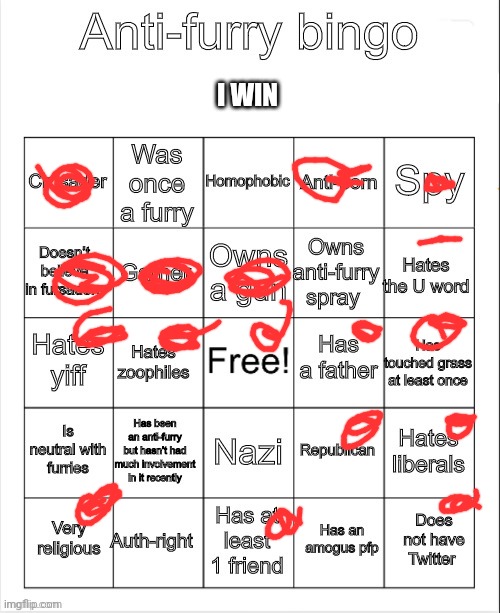 Antifurry | I WIN | image tagged in anti-furry bingo | made w/ Imgflip meme maker