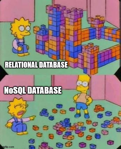 Bart breaks Lisa's castle | RELATIONAL DATABASE; NoSQL DATABASE | image tagged in bart breaks lisa's castle | made w/ Imgflip meme maker