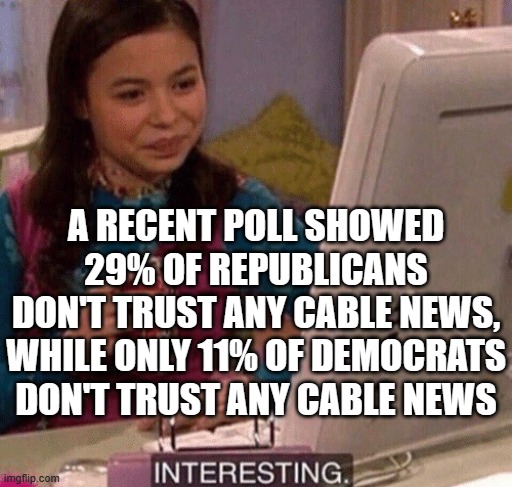 iCarly Interesting | A RECENT POLL SHOWED 29% OF REPUBLICANS DON'T TRUST ANY CABLE NEWS, WHILE ONLY 11% OF DEMOCRATS DON'T TRUST ANY CABLE NEWS | image tagged in icarly interesting | made w/ Imgflip meme maker