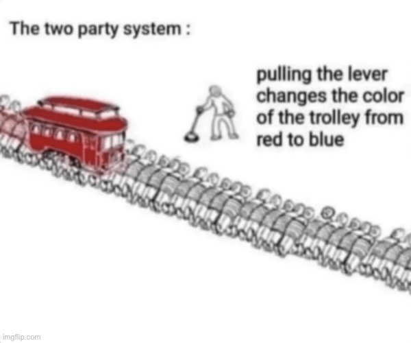 I sent this to Politics | made w/ Imgflip meme maker