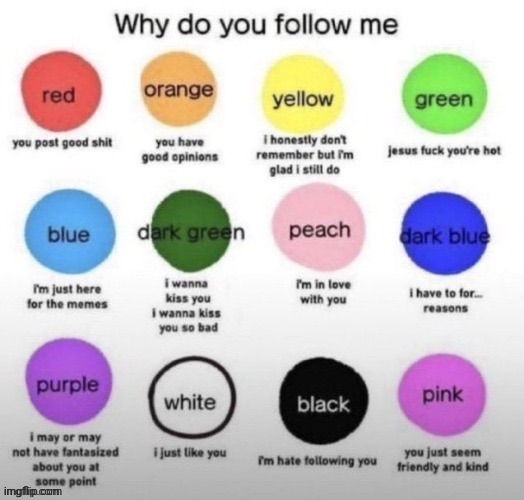 . | made w/ Imgflip meme maker