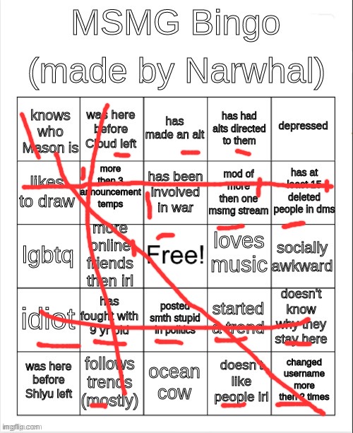 msmg bingo | image tagged in msmg bingo | made w/ Imgflip meme maker