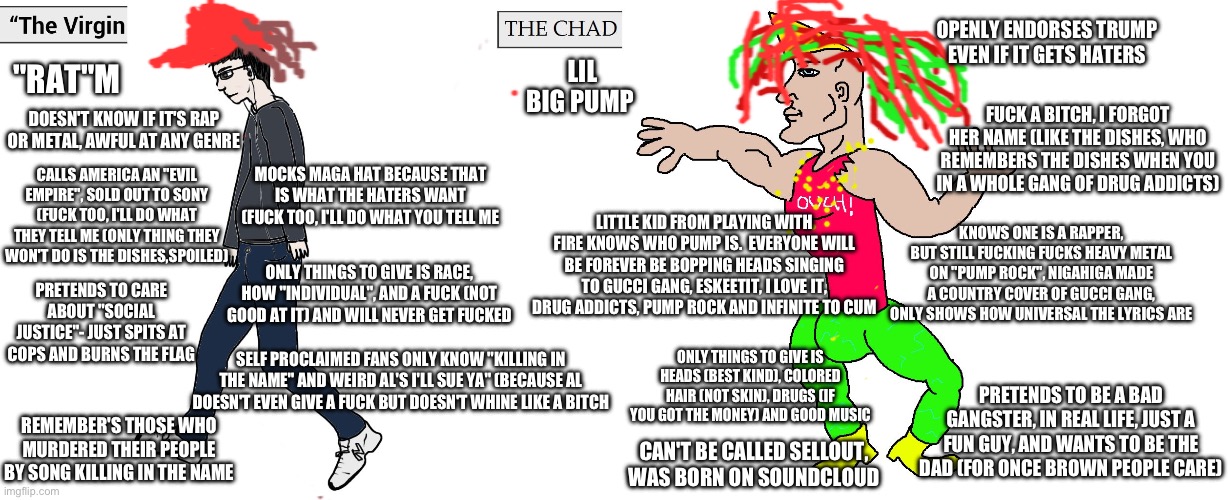 Virgin and Chad | OPENLY ENDORSES TRUMP EVEN IF IT GETS HATERS; "RAT"M; LIL BIG PUMP; FUCK A BITCH, I FORGOT HER NAME (LIKE THE DISHES, WHO REMEMBERS THE DISHES WHEN YOU IN A WHOLE GANG OF DRUG ADDICTS); DOESN'T KNOW IF IT'S RAP OR METAL, AWFUL AT ANY GENRE; MOCKS MAGA HAT BECAUSE THAT IS WHAT THE HATERS WANT (FUCK TOO, I'LL DO WHAT YOU TELL ME; CALLS AMERICA AN "EVIL EMPIRE", SOLD OUT TO SONY (FUCK TOO, I'LL DO WHAT THEY TELL ME (ONLY THING THEY WON'T DO IS THE DISHES,SPOILED); LITTLE KID FROM PLAYING WITH FIRE KNOWS WHO PUMP IS.  EVERYONE WILL BE FOREVER BE BOPPING HEADS SINGING TO GUCCI GANG, ESKEETIT, I LOVE IT, DRUG ADDICTS, PUMP ROCK AND INFINITE TO CUM; KNOWS ONE IS A RAPPER, BUT STILL FUCKING FUCKS HEAVY METAL ON "PUMP ROCK", NIGAHIGA MADE A COUNTRY COVER OF GUCCI GANG, ONLY SHOWS HOW UNIVERSAL THE LYRICS ARE; ONLY THINGS TO GIVE IS RACE, HOW "INDIVIDUAL", AND A FUCK (NOT GOOD AT IT) AND WILL NEVER GET FUCKED; PRETENDS TO CARE ABOUT "SOCIAL JUSTICE"- JUST SPITS AT COPS AND BURNS THE FLAG; ONLY THINGS TO GIVE IS HEADS (BEST KIND), COLORED HAIR (NOT SKIN), DRUGS (IF YOU GOT THE MONEY) AND GOOD MUSIC; SELF PROCLAIMED FANS ONLY KNOW "KILLING IN THE NAME" AND WEIRD AL'S I'LL SUE YA" (BECAUSE AL DOESN'T EVEN GIVE A FUCK BUT DOESN'T WHINE LIKE A BITCH; PRETENDS TO BE A BAD GANGSTER, IN REAL LIFE, JUST A FUN GUY, AND WANTS TO BE THE DAD (FOR ONCE BROWN PEOPLE CARE); REMEMBER'S THOSE WHO MURDERED THEIR PEOPLE BY SONG KILLING IN THE NAME; CAN'T BE CALLED SELLOUT, WAS BORN ON SOUNDCLOUD | image tagged in virgin and chad | made w/ Imgflip meme maker