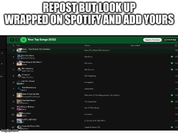 REPOST BUT LOOK UP WRAPPED ON SPOTIFY AND ADD YOURS | made w/ Imgflip meme maker