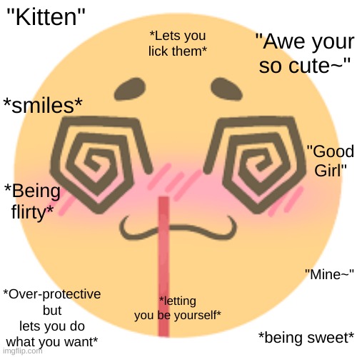Flustered | "Kitten"; "Awe your so cute~"; *Lets you lick them*; *smiles*; "Good Girl"; *Being flirty*; "Mine~"; *letting you be yourself*; *Over-protective but lets you do what you want*; *being sweet* | image tagged in flustered | made w/ Imgflip meme maker