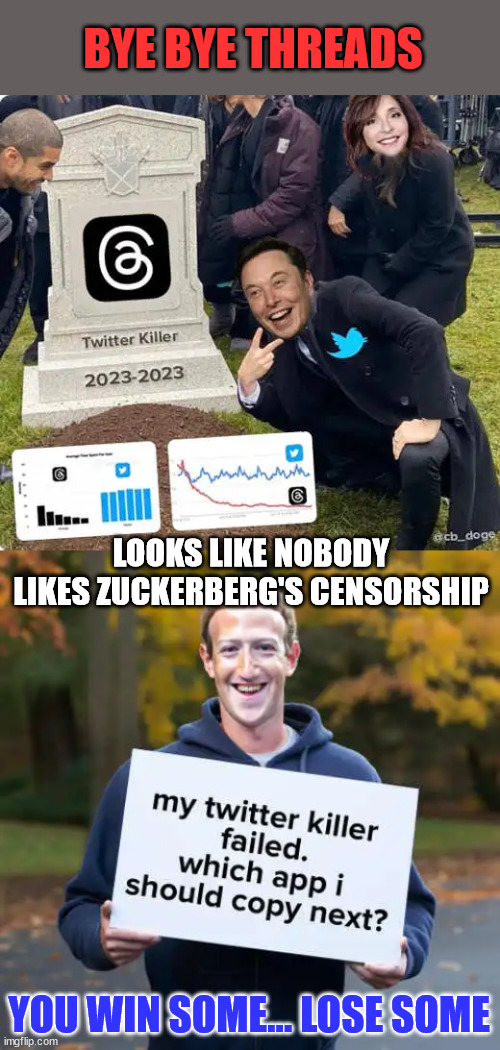 Nobody wants Zuckerberg to tell them what to think... | BYE BYE THREADS; LOOKS LIKE NOBODY LIKES ZUCKERBERG'S CENSORSHIP; YOU WIN SOME... LOSE SOME | image tagged in mark zuckerberg,thief,plagiarism | made w/ Imgflip meme maker