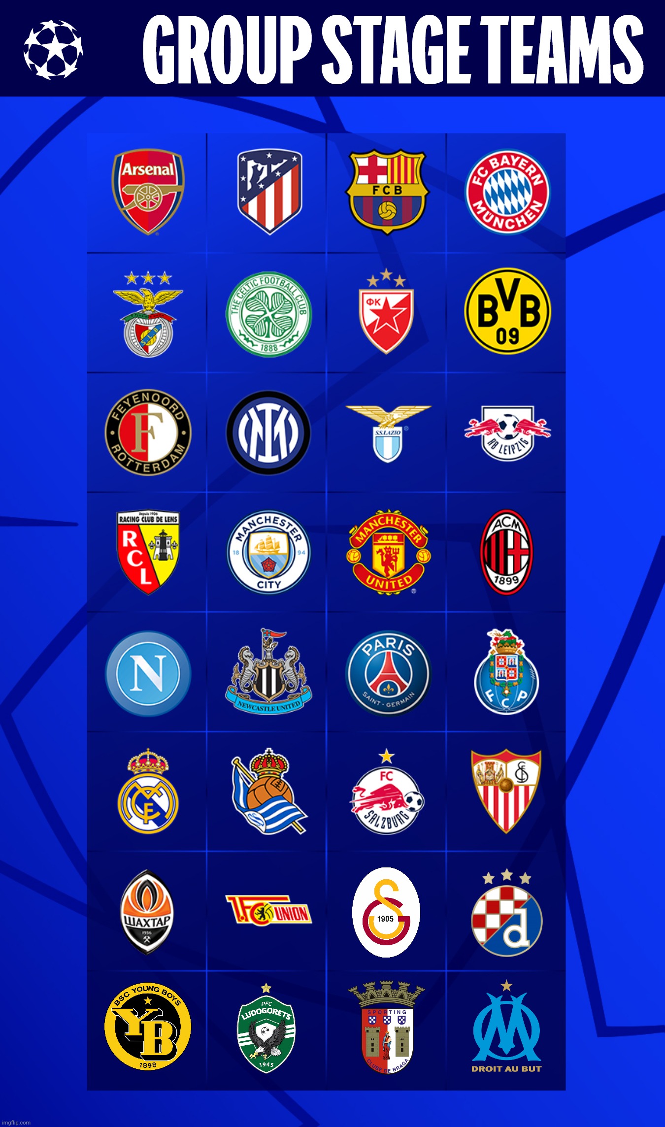 My Final Champions League Group Stage Teams 23-24 prediction | image tagged in champions league,futbol,manchester city,real madrid,barcelona,bayern munich | made w/ Imgflip meme maker